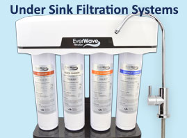 Under Sink Filtration Systems